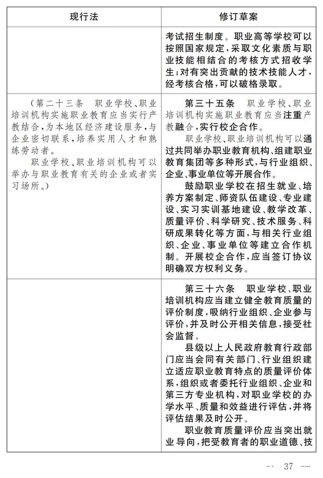 大国职教 | 职业教育法（修订草案）向社会征求意见 7月9日截止(图31)