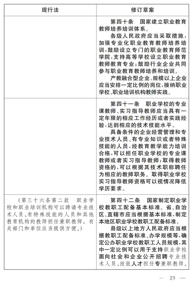 大国职教 | 职业教育法（修订草案）向社会征求意见 7月9日截止(图33)