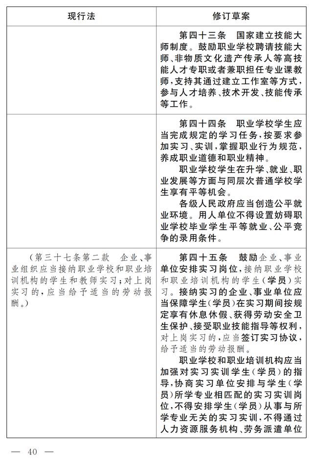 大国职教 | 职业教育法（修订草案）向社会征求意见 7月9日截止(图34)