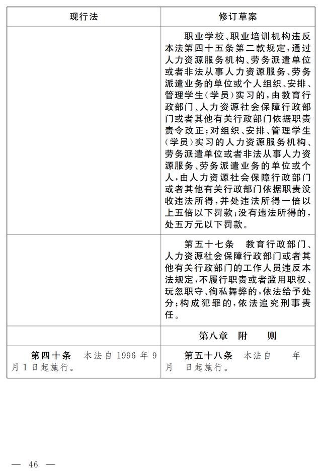 大国职教 | 职业教育法（修订草案）向社会征求意见 7月9日截止(图40)